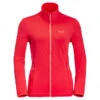 Jack Wolfskin Women's Fleece Jacket Peak Grid